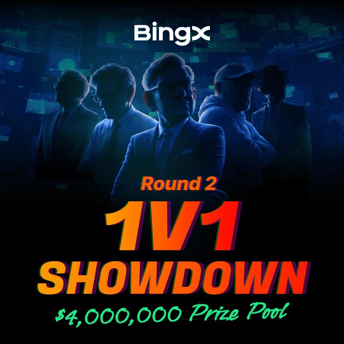 A promotional graphic for 'BingX' advertises 'Round 2 1V1 SHOWDOWN' with a '$4,000,000 Prize Pool,' featuring stylized figures of men in suits against a digital background.