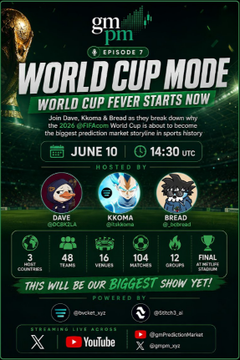 The image features a poster for an event called "World Cup Mode" with a green background, white text, and a gold trophy at the top center of the poster. The poster also includes information about the event's start time, which is scheduled for June 10th at 14:30 UCT. There are several images on the poster that provide additional details about the event, such as the number of countries participating, the names of the hosts, and a list of the top six countries with the highest scores in the FIFA World Cup. The post also includes links to other social media platforms where people can share their thoughts or experiences related to the event.