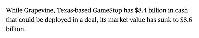 The image displays a Bloomberg article excerpt highlighting that GameStop ($GME), based in Grapevine, Texas, holds $8.4 billion in cash against a market value of just $8.6 billion. This supports the accompanying post's claim that GameStop has an unusually high cash-to-market value ratio of approximately 97%, making it an attractive investment opportunity.