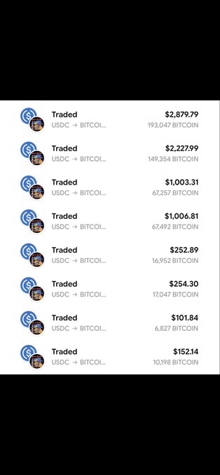 A list of cryptocurrency trade transactions showing USDC being swapped for BITCOIN, with trade amounts ranging from $152.14 (10.198 BITCOIN) to $2,879.79 (193.047 BITCOIN).