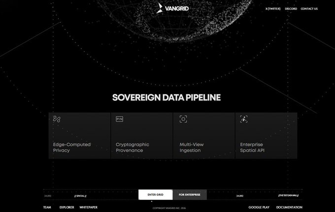 A dark website for Vangrid displays a globe graphic and the heading 'SOVEREIGN DATA PIPELINE'. Four feature boxes highlight 'Edge-Computed Privacy', 'Cryptographic Provenance', 'Multi-View Ingestion', and 'Enterprise Spatial API', with buttons to 'ENTER GRID' or 'FOR ENTERPRISE'.
