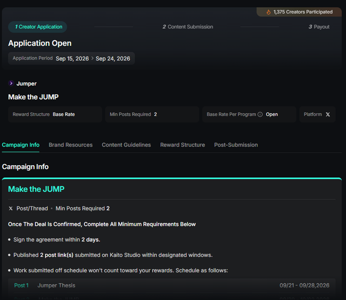 Screenshot of a Kaito Studio creator campaign page titled 'Application Open' for 'Make the JUMP' with brand 'Jumper', showing an application period of Sep 15, 2026 to Sep 24, 2026, base rate reward structure, minimum 2 posts, and an X platform requirement.