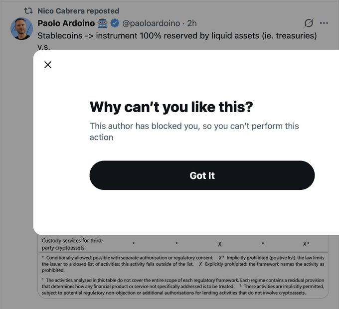 A screenshot of a Twitter/X repost by Nico Cabrera showing a post by Paolo Ardoino about stablecoins, with a popup message reading 'Why can't you like this? This author has blocked you, so you can't perform this action.'