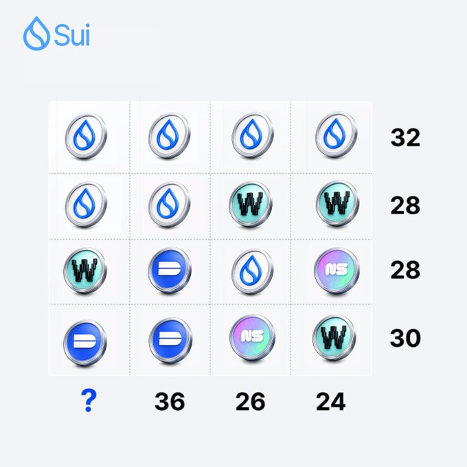 The image features a Sudoku puzzle with blue squares containing numbers from 1 through 36, along with letters such as W, N, S, D, and O. The puzzle has been completed with all the squares filled out except for one at the bottom right corner.