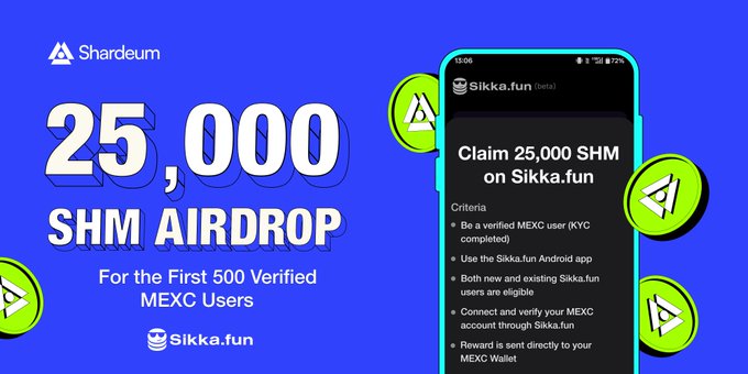 A promotional graphic for a 25,000 SHM airdrop campaign by Shardeum and Sikka.fun, targeting the first 500 verified MEXC users. The blue-themed design features a smartphone mockup displaying the Sikka.fun app interface with "Claim 25,000 SHM on Sikka.fun" and eligibility criteria, surrounded by floating Shardeum logos.