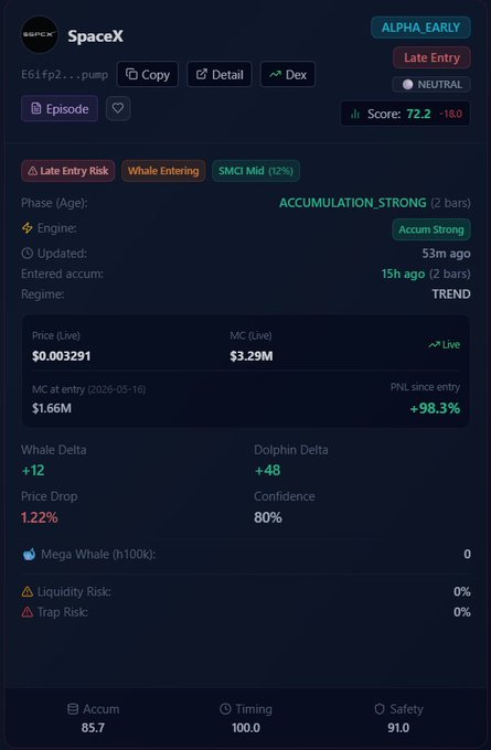 The image shows a screenshot of an app called "SpaceX" displayed at the bottom center of the screen. The app is designed for people interested in cryptocurrency trading. It provides information about the current market cap, which is $1.66, as well as details on different trading strategies and how to use them effectively. The post promotes the use of "SpaceX," possibly connecting with users who might be interested in investing or learning more about this specific cryptocurrency.