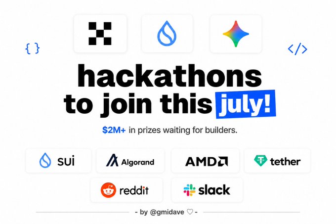 The image promotes July hackathons featuring sponsors Sui, Algorand, AMD, Tether, Reddit, and Slack, with the headline "hackathons to join this july!" highlighting the "$2M+ in prizes waiting for builders," directly reinforcing the post's message about substantial prize pools available to builders this month.