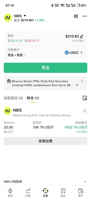 A mobile trading app screenshot showing NBIS (Nebius Group N.V. Class A Ordinary Shares) stock at $219.90, up 1.38%, with a holding of 20 shares at $194.79 USDT showing a +12.89% gain.