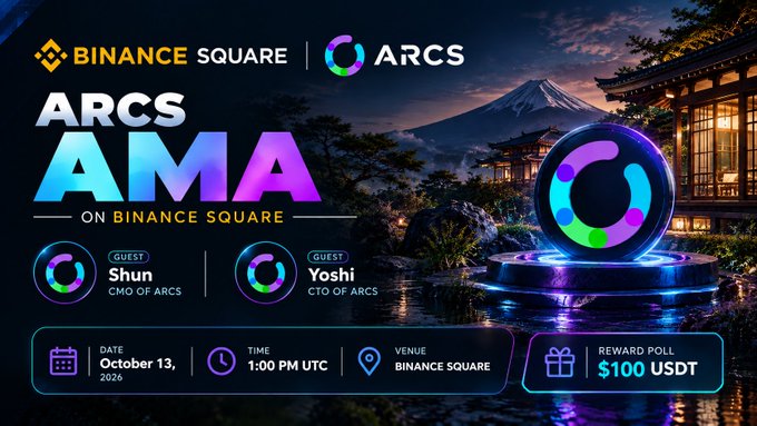 A promotional graphic for an 'ARCS AMA ON BINANCE SQUARE' event featuring guests Shun (CMO of ARCS) and Yoshi (CTO of ARCS), scheduled for October 13, 2026 at 1:00 PM UTC, with a reward poll of $100 USDT, set against a Japanese landscape background.