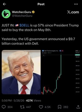 The image features a Twitter post with a headline that reads "Just In." There are two people present in the image, one of whom has blonde hair. The main content of the tweet includes a photo of Donald Trump and several numbers displayed on a graph below him. The caption of the tweet is: "Time for crypto now Don PLS BRUH".