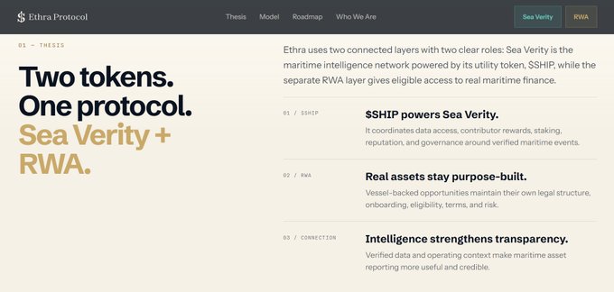 A webpage screenshot for 'Ethra Protocol' highlighting 'Two tokens. One protocol. Sea Verity + RWA.' with descriptions of $SHIP and RWA token layers.