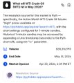 The image shows an email message from a person named "Volkan" that contains information about a verification layer used by polymarket whales, which is now a public terminal. The message also mentions that everyone complains about insiders but ignores the actual data. The email has been sent at a specific time and date, with the post appearing to be posted on May 30, 2020.