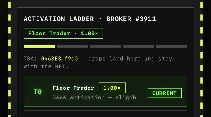 This image shows the "ACTIVATION LADDER" for "BROKER #3911" with "Floor Trader · 1.00x" activated, indicating the user has successfully activated their @ClutchMarkets Stonkbroker NFT on Robinhood. The "TBA" address and text about drops landing with the NFT visually represent the functionality described in the post.