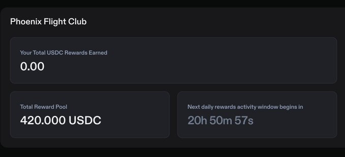 A Phoenix Flight Club dashboard showing 'Your Total USDC Rewards Earned' at 0.00, a 'Total Reward Pool' of 420.000 USDC, and a countdown timer of 20h 50m 57s for the next daily rewards activity window.