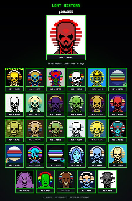 A pixel art 'LONT HISTORY' collection showing various colorful skull and character NFT-style avatars with numerical stats, featuring a prominent red skull design at the top.