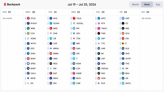 A 'Backpack' weekly calendar view for Jul 19 – Jul 25, 2026, showing scheduled stock market earnings events by ticker symbols (e.g., STLD, TSLA, GOOGL, INTC, AXP) organized by day.
