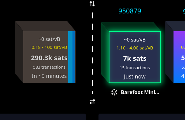 A 3D rendering of a black background with two squares, one green and one blue, displaying the number of transactions for Bitcoin and Ethereum respectively.