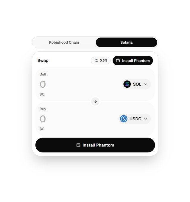 A user interface displays a cryptocurrency swap form between 'Robinhood Chain' and 'Solana', selling SOL to buy USDC, with an 'Install Phantom' button prominently featured.