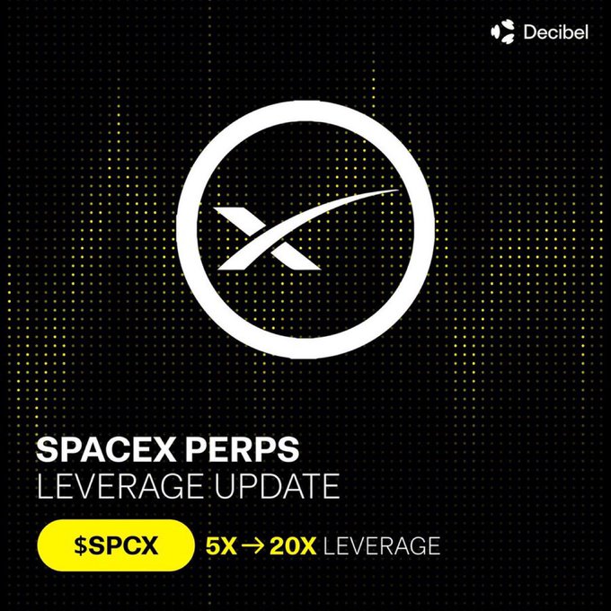 The image features a black background with a white circle containing an X symbol. Below this, there are two lines of text that read "SpaceX perps" and "5x <20x leverage". The caption below the image reads "@useTria just bumped $SPCX leverage from 5x to 20x A private company most people will never get shares of tradeable onchain with real size, powered by DecibelTrade This is what “access” actually means in 2026 Crypto, equities,".