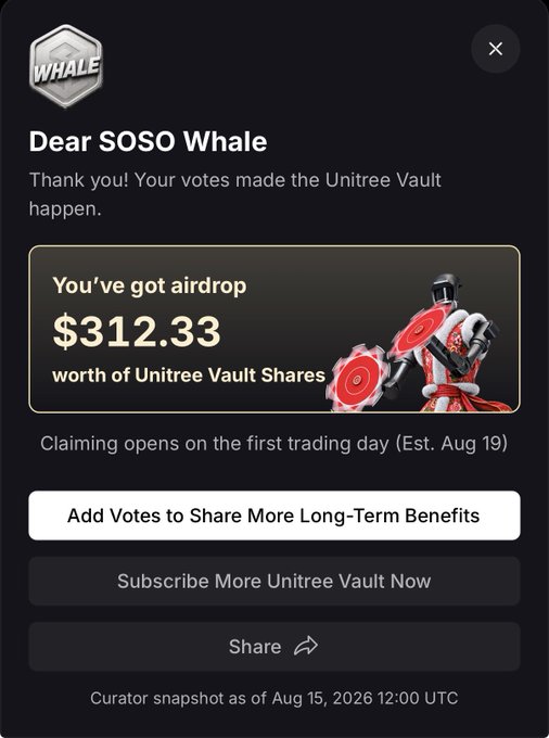 A pop-up notification rewards a "SOSO Whale" with an airdrop of $312.33 worth of Unitree Vault Shares for their votes, with claiming opening on the estimated first trading day of Aug 19. The image ties to the post by visually confirming the unexpected airdrop reward, reinforcing the user's point that staking SOSO provides tangible utility and extra earnings.