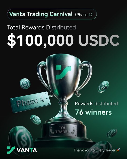 The promotional image for Vanta Trading Carnival (Phase 4) displays a silver trophy with a "TOP TRADER" plaque, announcing that $100,000 USDC in total rewards has been distributed among 76 winners, with a "Thank You to Every Trader 🚀" message at the bottom from the Vanta exchange.