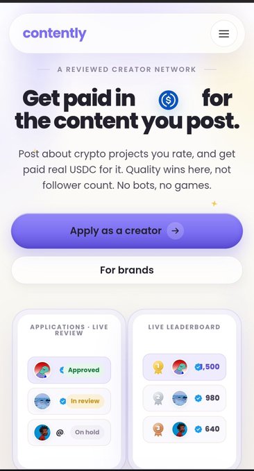 A landing page for 'contently,' a reviewed creator network, offering to pay creators real USDC for posting about crypto projects they rate, featuring 'Apply as a creator' and 'For brands' buttons, along with mockups of an application review tracker and a live leaderboard.
