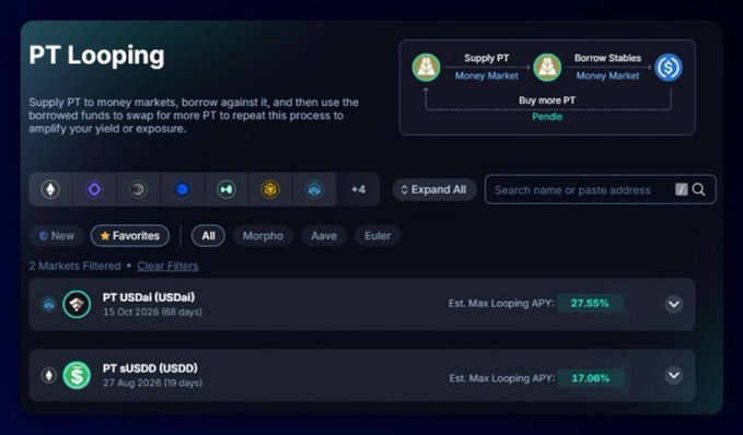 A screenshot of a 'PT Looping' interface showing DeFi strategies for Supply PT and Borrow Stables, listing PT USDai (USDAI) with 27.55% APY and PT sUSDD (USDD) with 17.06% APY.