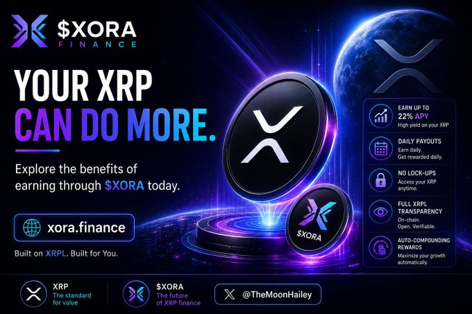 Promotional graphic for XORA Finance on the XRPL, featuring the tagline "Your XRP Can Do More" alongside key features like "Earn up to 22% APY," daily payouts, no lock-ups, and on-chain transparency, visually aligning with the post's message about maximizing XRP yields through xora.finance.