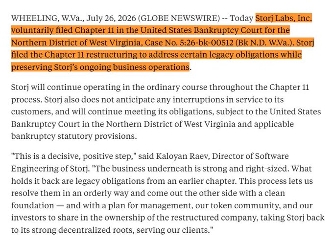 This is a press release announcing Storj Labs' voluntary Chapter 11 bankruptcy filing in the Northern District of West Virginia, Case No. 5:26-bk-00512, to restructure legacy obligations while preserving operations. The image directly provides the text of the announcement, corroborating the post's claim about the bankruptcy.