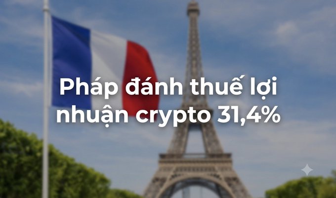 A blurred French flag and Eiffel Tower background with bold Vietnamese text: “Pháp đánh thuế lợi nhuận crypto 31,4%.”