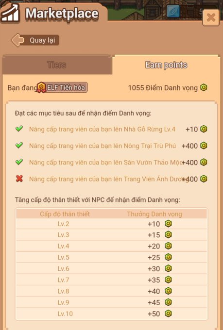 A mobile game Marketplace interface in Vietnamese titled "Marketplace," displaying tabs for "Earn points" and "Tiêu" with a checklist of upgrade tasks and a table of NPC affinity levels awarding daily points.