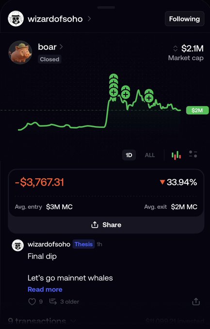 A social media trading post from "wizardofsoho" showing a meme coin called "boar" that lost $3,767.31 (-33.94%), with an entry market cap of $3M and exit of $2M, captioned "Final dip. Let's go mainnet whales".