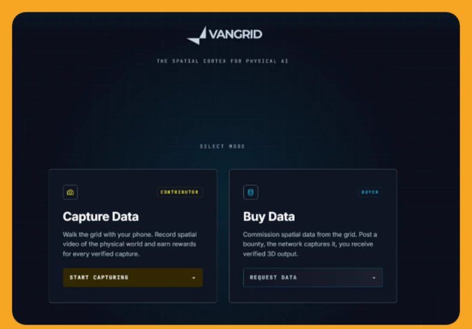 Screenshot of the VANGRID website ('The Spatial Cortex for Physical AI') offering two modes: 'Capture Data' for Contributors ('Walk the grid with your phone. Record spatial video of the physical world and earn rewards for every verified capture') and 'Buy Data' for Buyers ('Commission spatial data from the grid').