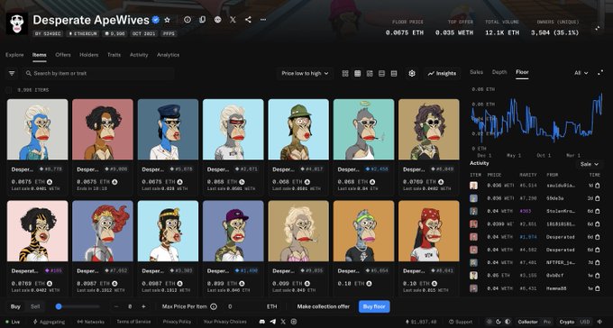 A screenshot of a NFT marketplace showing the 'Desperate ApeWives' collection with various ape character listings, priced in ETH with floor price at 0.0675 ETH.