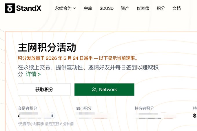 中国网络报告中文档章