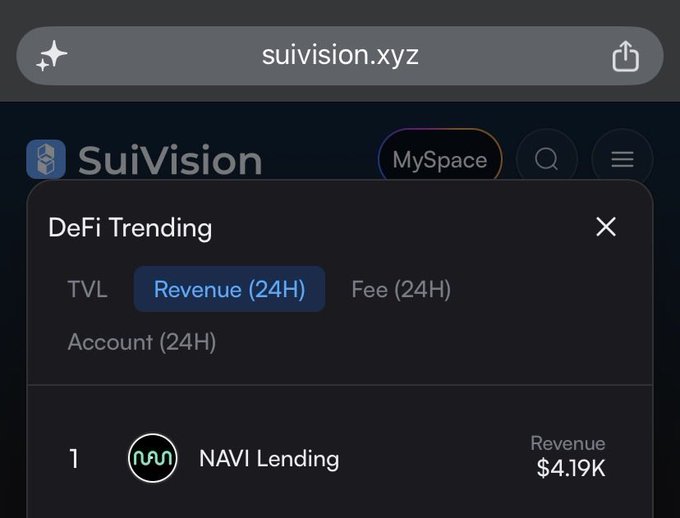 A mobile screenshot of suivision.xyz showing a DeFi Trending panel with tabs for TVL, Revenue (24H), Fee (24H), and Account (24H), currently displaying NAVI Lending at #1 with $4.19K in revenue.
