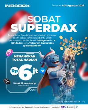 The image is a promotional banner for INDODAX's "Sobat SuperDAX" contest running from 4-31 August 2026, featuring a superhero character and offering Rp6 million in USDT total prizes for 12 winners based on engagement (likes, comments) on Instagram and X. The accompanying post elaborates on the contest rules, emphasizing community participation through likes, comments, replies, and answering posts to qualify for prizes in USDT.
