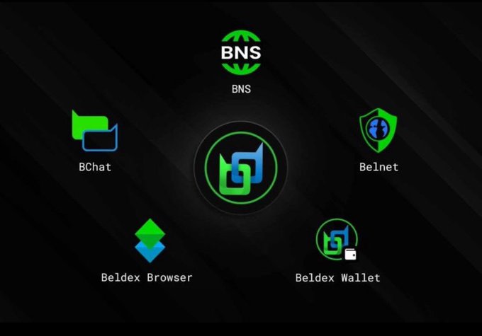 Dark desktop screen displaying Beldex ecosystem icons including BNS, BChat, Belnet, Beldex Browser, and Beldex Wallet arranged around a central logo.