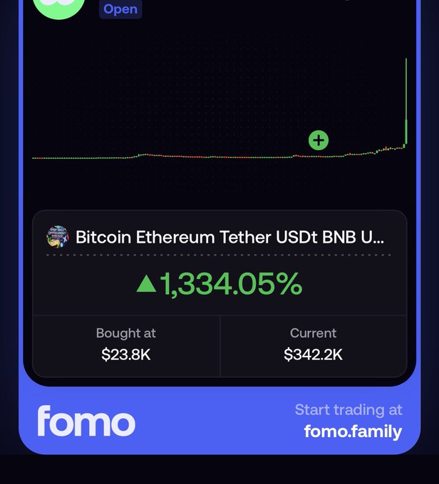 A cryptocurrency trading app advertisement for 'fomo' showing a portfolio of Bitcoin, Ethereum, Tether, USDt, and BNB with a ▲1,334.05% gain, bought at $23.8K and currently valued at $342.2K.