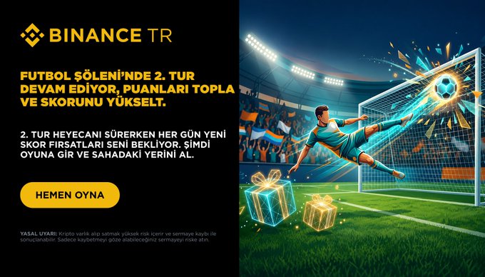 A Binance TR promotional banner for the "Futbol Şöleni" (Football Festival) Round 2 features a soccer player scoring a goal in a stadium alongside gift boxes, with a "HEMEN OYNA" (Play Now) button and text inviting users to collect points and win prizes like an iPhone 17 Pro Max 256 GB and a 500 TL digital gift voucher.