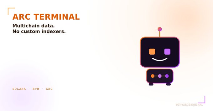 A promotional graphic for 'ARC TERMINAL' featuring a cute purple robot mascot, with the tagline 'Multichain data. No custom indexers.' and listing supported chains: SOLANA, EVM, and ARC.
