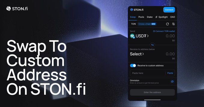 The image shows a STON.fi app interface advertising "Swap To Custom Address On STON.fi," featuring a Cross-chain swap screen where users can connect a TON wallet and paste a custom destination address for receiving tokens. A toggle for "Receive to custom address" and an input field labeled "Enter the address" highlight the new feature that aligns with the post's announcement of custom address support for cross-chain swaps via Omniston.