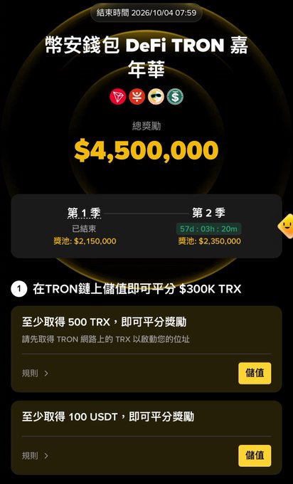 A promotional graphic for a 'TRON 嘉年華' DeFi event in Traditional Chinese, displaying a total prize pool of '$4,500,000' and tiered requirements for TRX and USDT holdings.