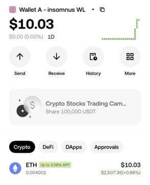 A crypto wallet screenshot showing Wallet A - insomnus WL with a balance of $10.03, options for Send, Receive, History, and More, featuring an ETH token worth $2,507.36.