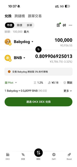 A OKX DEX exchange interface shows a swap of 100,000 Babydog tokens (≈¥3,936.55) for 0.8099 BNB (≈¥3,786.75), with a note that trading Babydog incurs a 3% referral fee. The image illustrates a trader cashing out meme coin holdings into BNB—tying into the post's theme of selling too early during a bull run and missing larger gains.