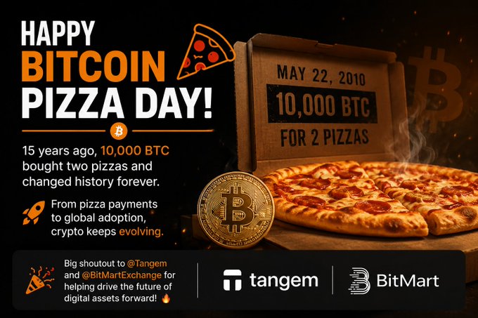 The image features a large pizza with pepperoni toppings, placed inside an open cardboard box. The background of the image is black, making the pizza stand out prominently. Below the pizza, there are two posts related to Bitcoin and cryptocurrency. One post is about a happy Bitcoin Pizza Day celebration that took place 15 years ago, while the other post highlights how Bitcoin has evolved over time from being used as a payment method for pizzas to now being an accepted form of digital currency worldwide. The image also includes text elements such as "Happy Bitcoin Pizza Day!" and "For 2 pizzas 10,000 BTC".