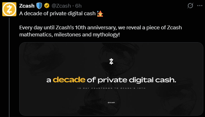 A social media post from Zcash (@Zcash) celebrating "a decade of private digital cash," featuring a 10-day countdown graphic to Zcash's 10th anniversary.