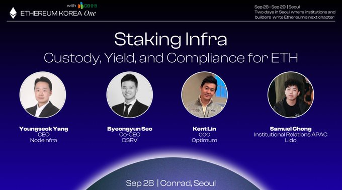 Event graphic for "ETHEREUM KOREA One" with the title "Staking Infra: Custody, Yield, and Compliance for ETH." It introduces speakers Youngsuck Yang (CEO, NodeInfra), Byeongyun Seo (Co-CEO, DSRV), Kent Lin (COO, Optimus), and Samuel Chong (Institutional Relations APAC, Lido), scheduled for Sep 28 at Conrad, Seoul.