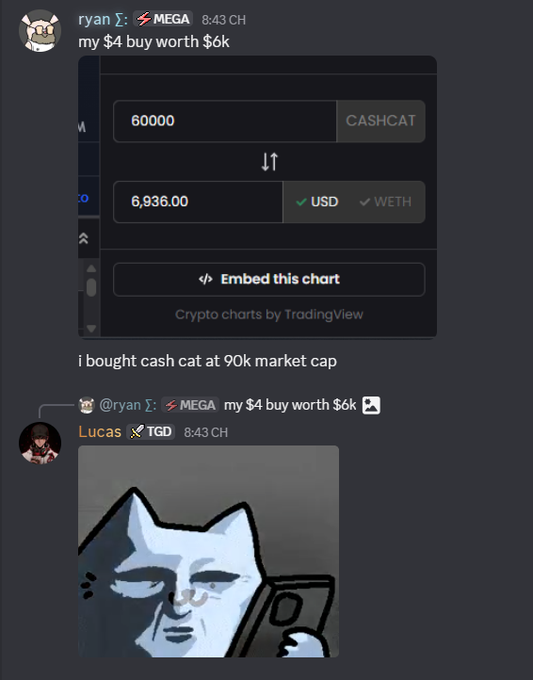 A Discord screenshot shows user "ryan" sharing a chart that his $4 CASHCAT purchase is now worth $6,936 USD, with the caption noting he bought at a 90k market cap, which is followed by a skeptical Wojak reaction meme from "Lucas" seemingly expressing doubt or indifference about the gains.