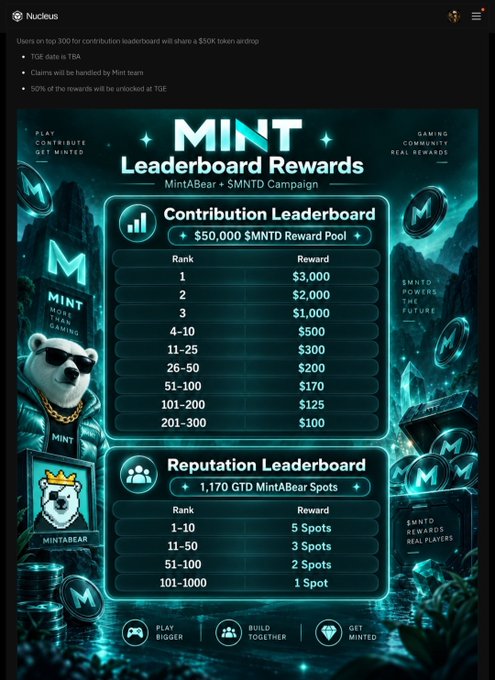 A promotional graphic for 'MINT Leaderboard Rewards' on the Nucleus platform, showing a $50,000 $MNTD Reward Pool. The image includes a Contribution Leaderboard with rank-based rewards from $3,000 down to $100, and a Reputation Leaderboard offering GTD MintABear spots from 5 down to 1.